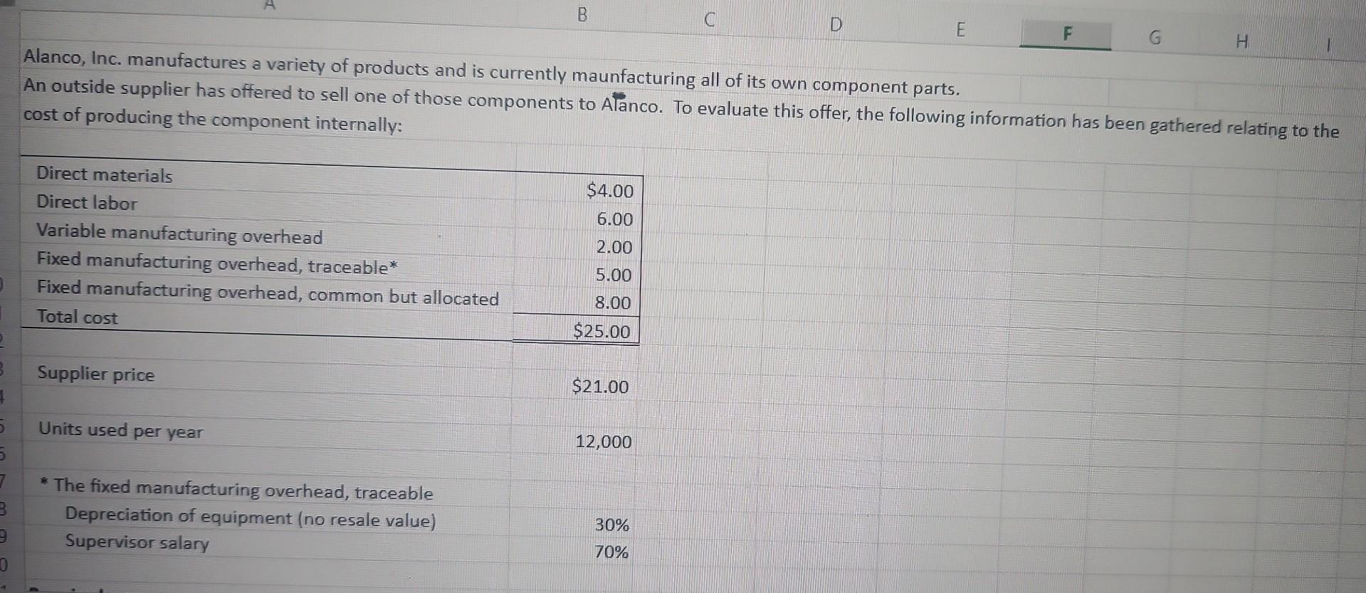 Solved Alanco, Inc. manufactures a variety of products and | Chegg.com