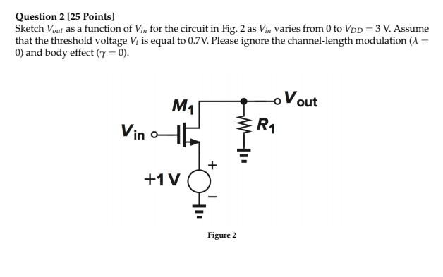 Solved Question 2 [25 Points] Sketch Vout as a function of | Chegg.com