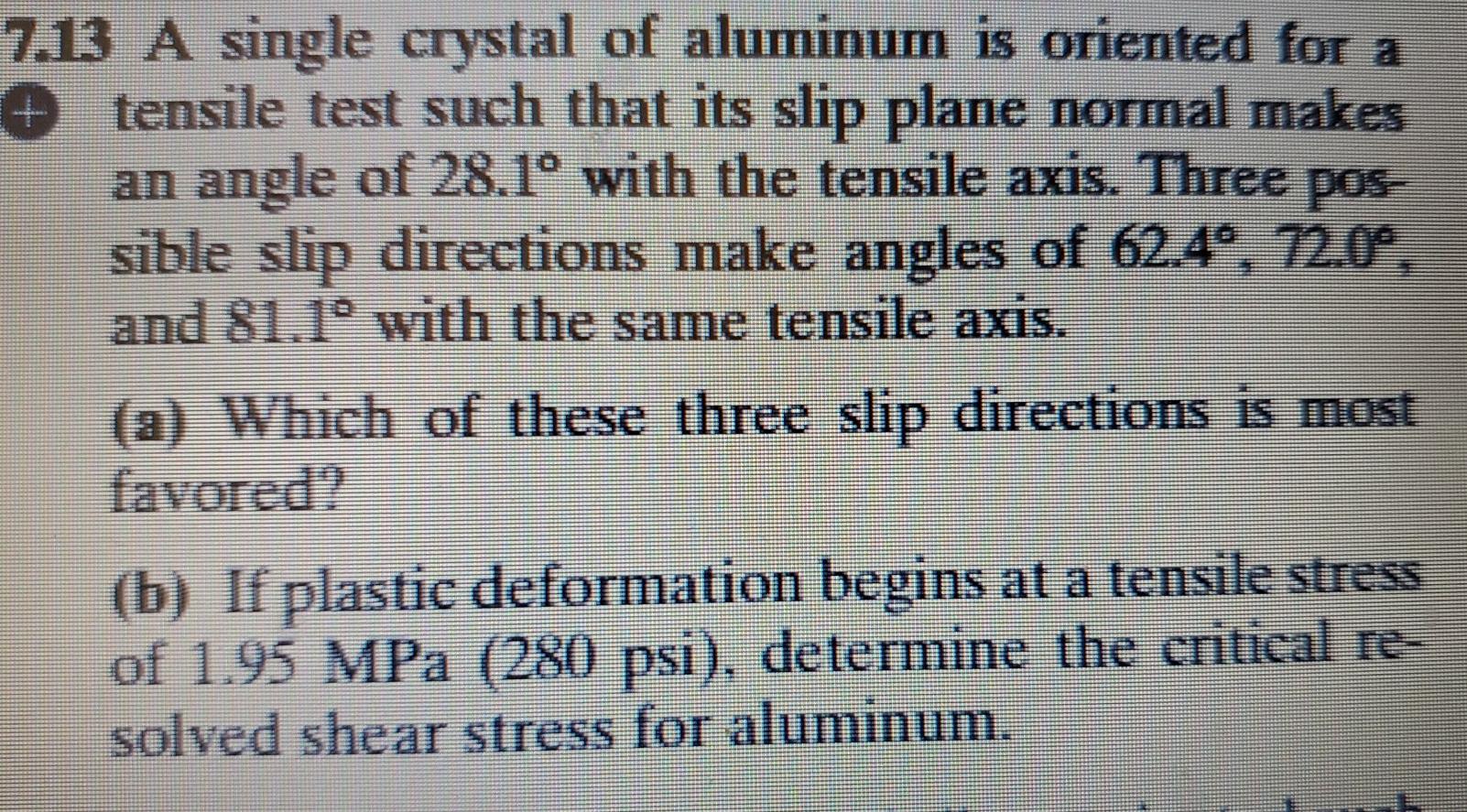 Solved 7.12 Consider a metal single crystal oriented such