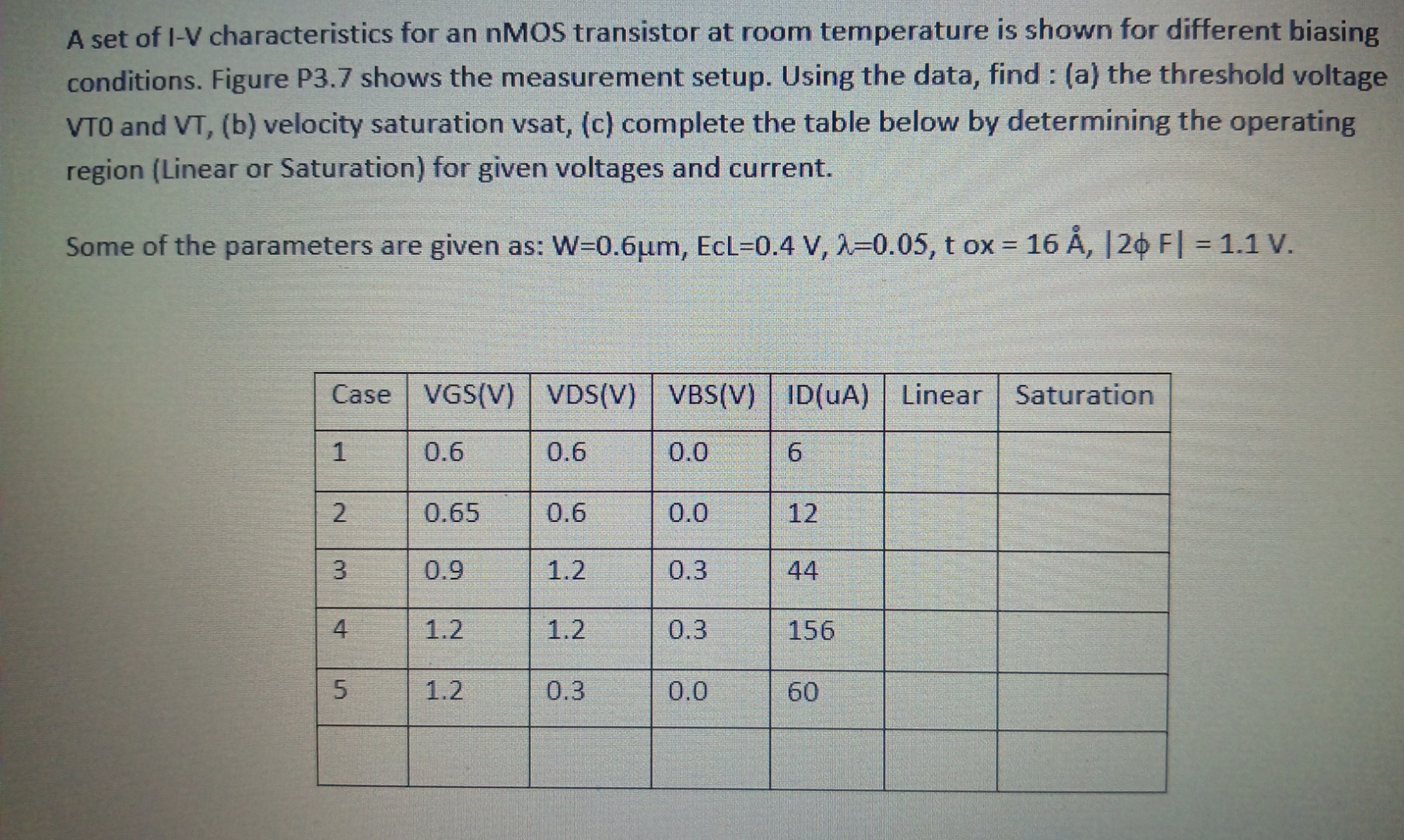 Solved A set of I-V characteristics for an nMOS transistor | Chegg.com