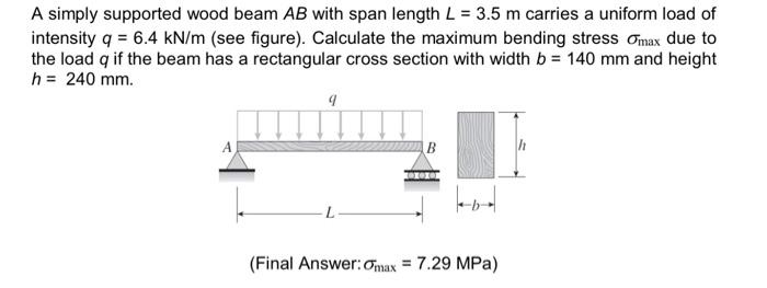 Solved A simply supported wood beam AB with span length | Chegg.com