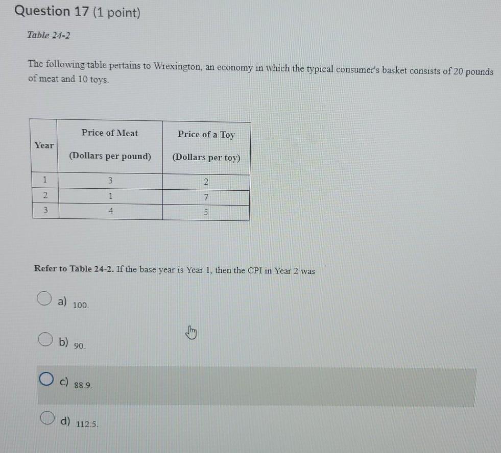 Solved The following table pertains to Wrexington, an