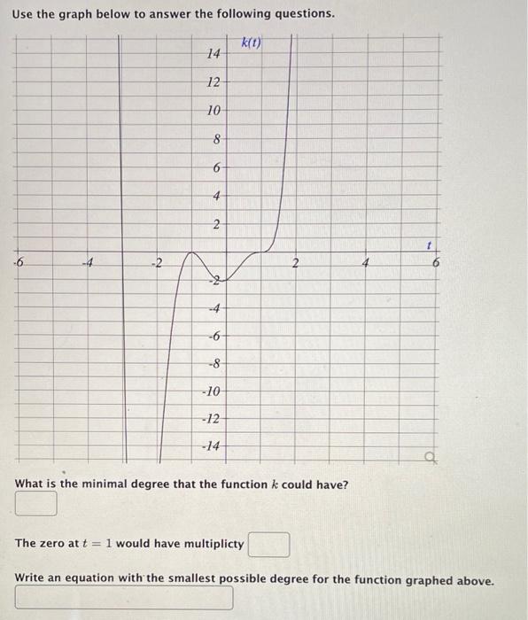 Solved PLEASE answer asap and i will give a thumbs up if it | Chegg.com