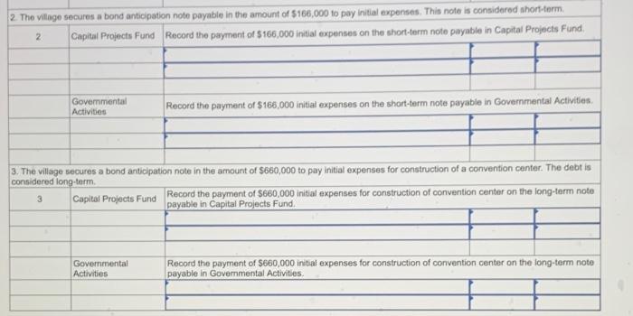 Solved Santa Maria Village received voter approval to issue 