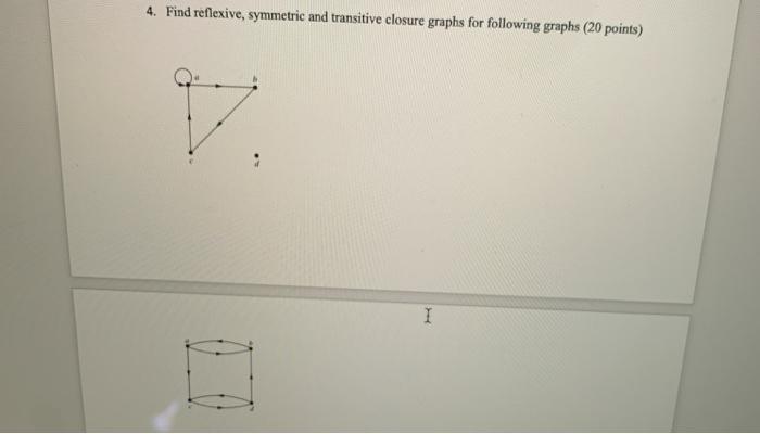 Solved 4. Find Reflexive, Symmetric And Transitive Closure | Chegg.com