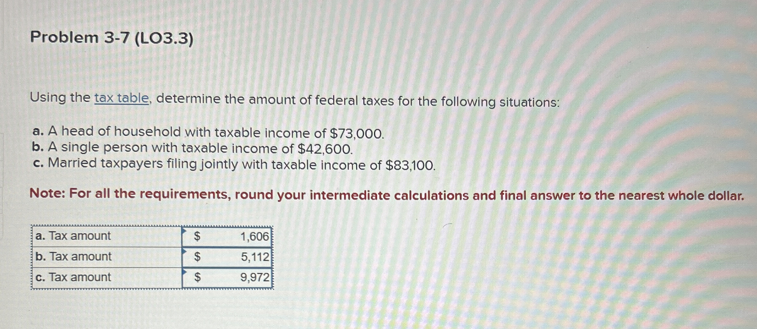 Solved Problem 3-7 (LO3.3)Using the tax table, determine the | Chegg.com