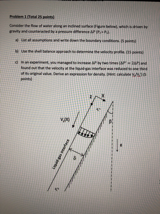 Solved Problem 1 (Total 25 points) Consider the flow of | Chegg.com