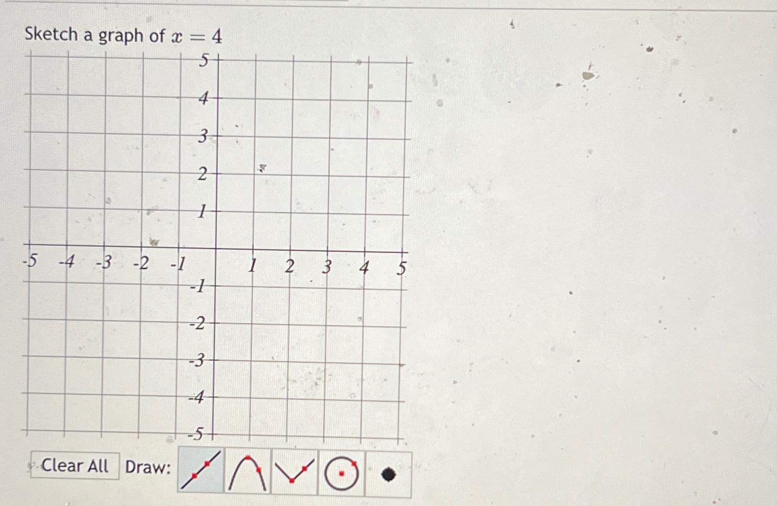 solved-sketch-a-graph-of-x-4draw-chegg