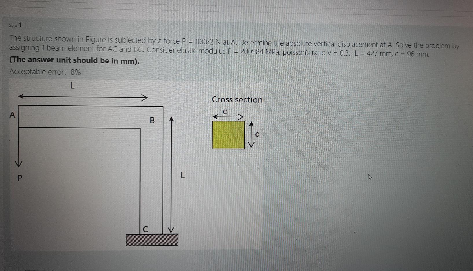 Solved Soru 1 The structure shown in Figure is subjected by | Chegg.com