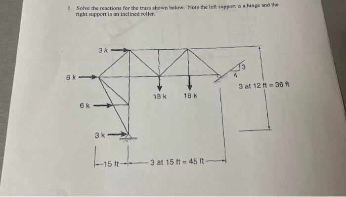 Solved 1. Solve the reactions for the truss shown below. | Chegg.com