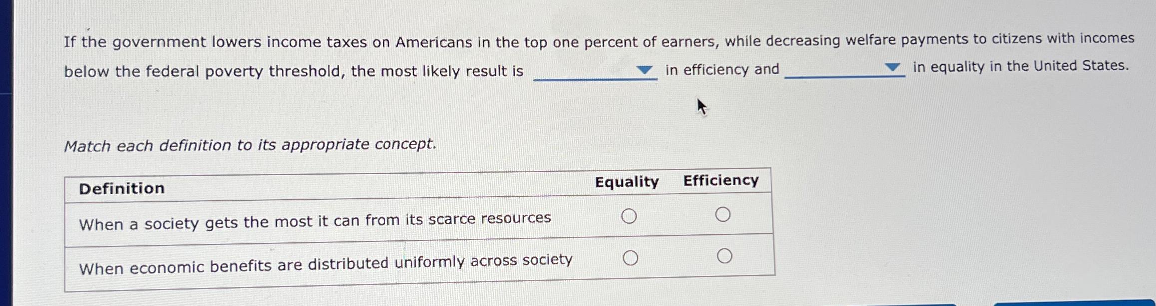 Solved If the government lowers income taxes on Americans in | Chegg.com