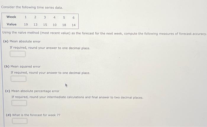 Solved Consider the following time series data. Using the | Chegg.com