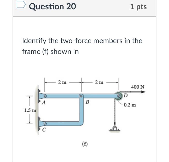 solved-question-20-1-pts-identify-the-two-force-members-in-chegg