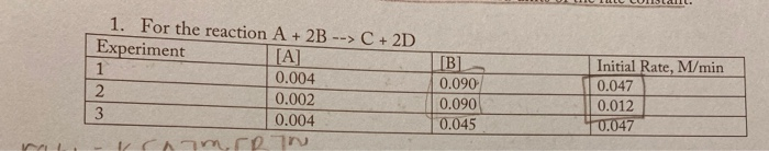 Solved 1. For the reaction A + 2B --> C + 2D Experiment [A] | Chegg.com