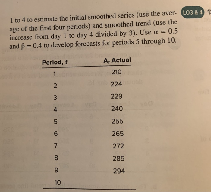 Solved L04 7. a. Develop a linear trend equation for the | Chegg.com