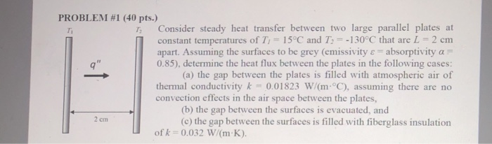 Solved PROBLEM #1 (40 pts.) Ti Consider steady heat transfer | Chegg.com
