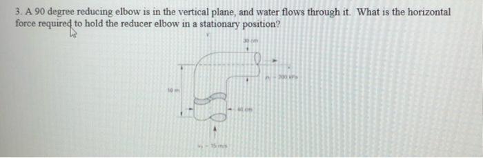 Solved 3. A 90 degree reducing elbow is in the vertical | Chegg.com
