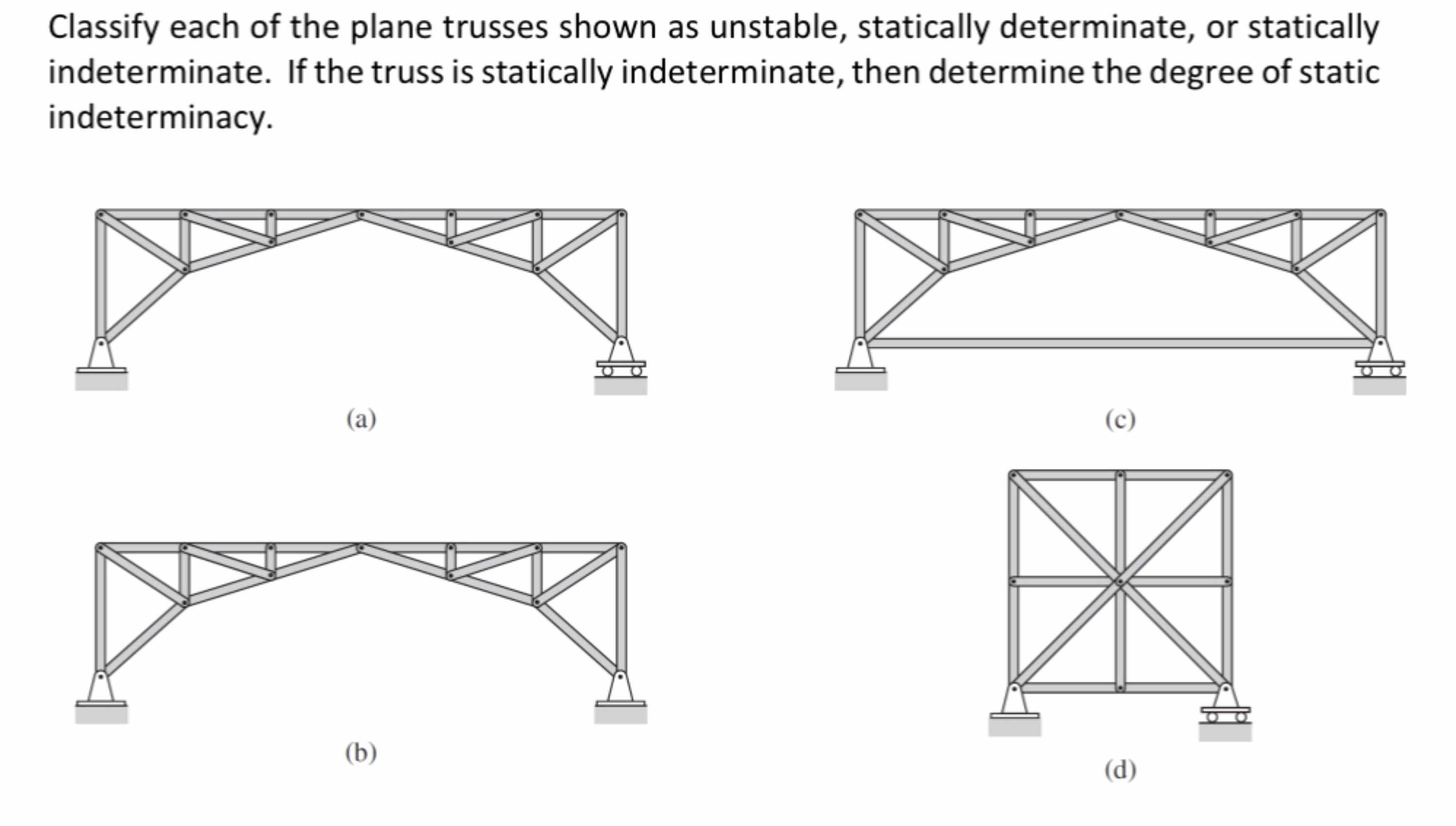 Solved Classify each of the plane trusses shown as unstable, | Chegg.com