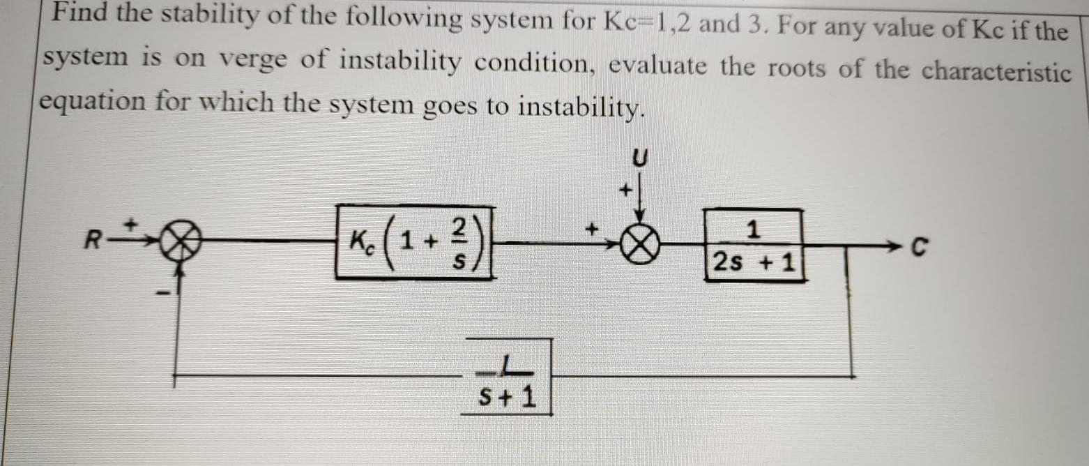 Solved Find the stability of the following system for Kc=1,2 | Chegg.com