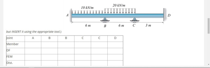 Solved In the structure shown in the figure, the supports at | Chegg.com
