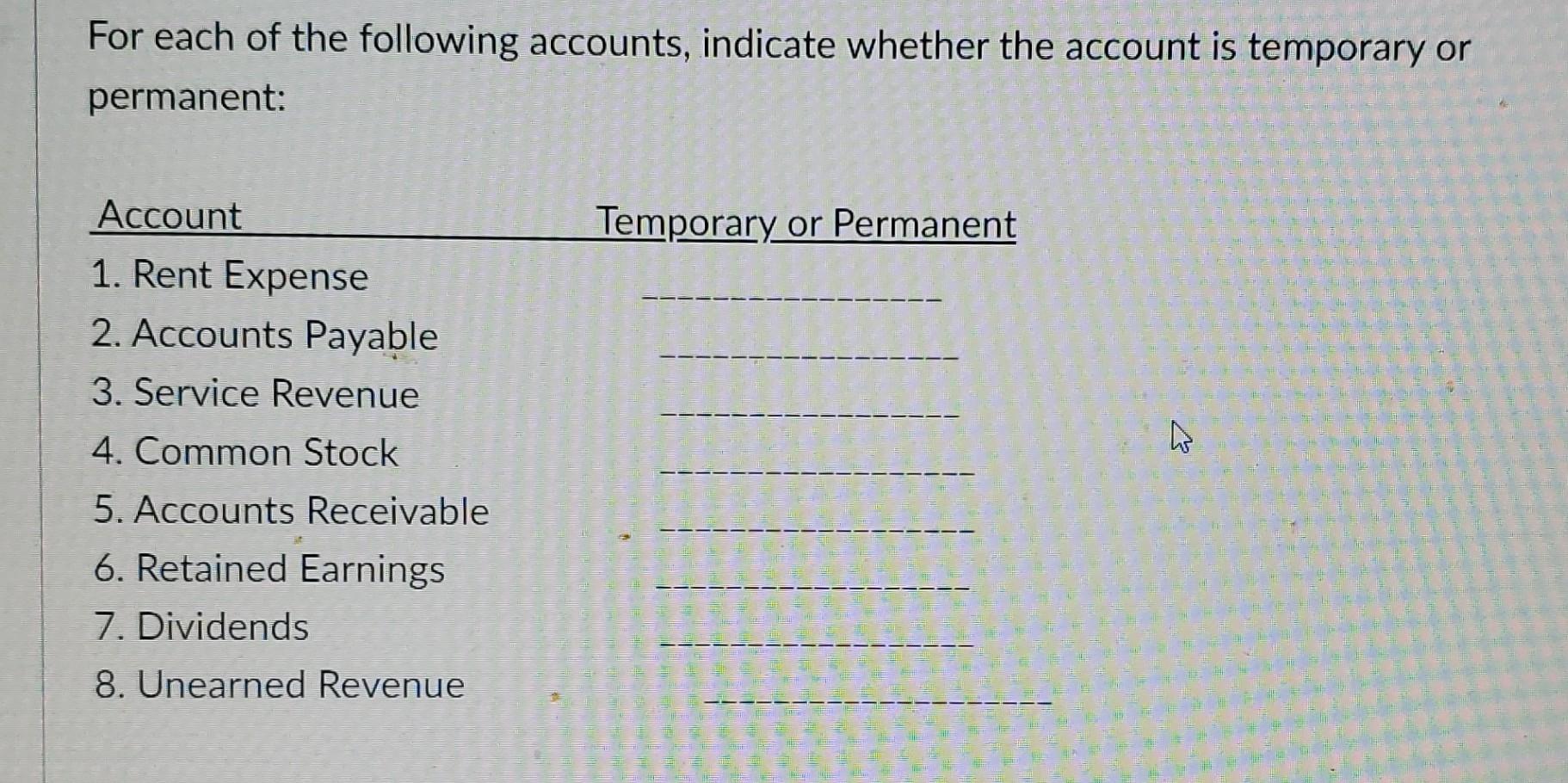 Solved For each of the following accounts, indicate whether | Chegg.com