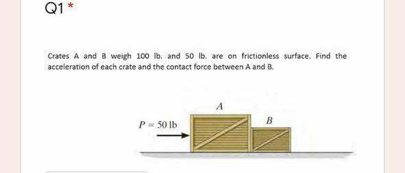 Solved Q1* Crates A And B Weigh 100 Lb. And 50 Lb. Are On | Chegg.com