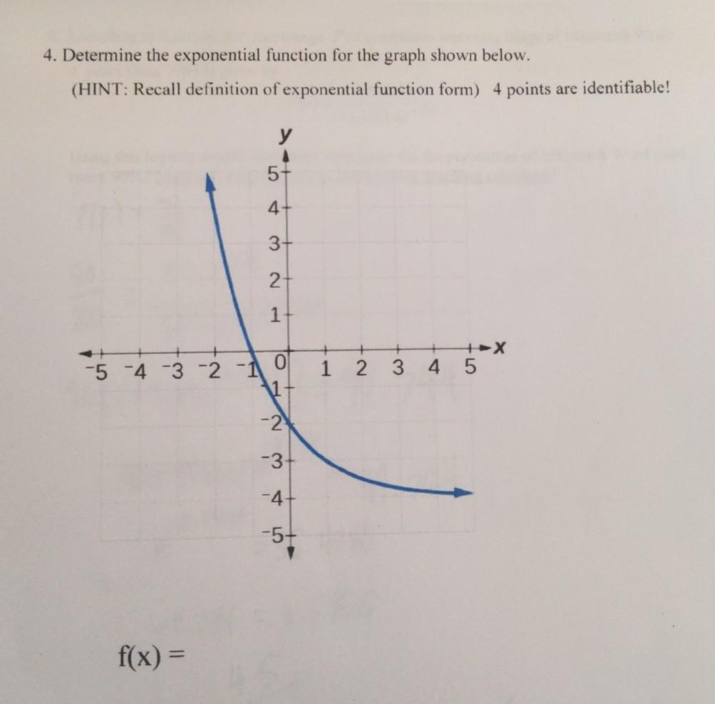 Solved 4. Determine the exponential function for the graph | Chegg.com