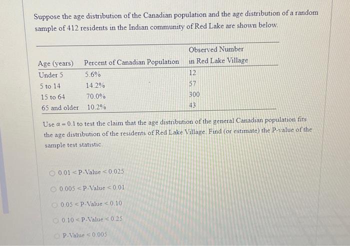 Solved Suppose the age distribution of the Canadian | Chegg.com