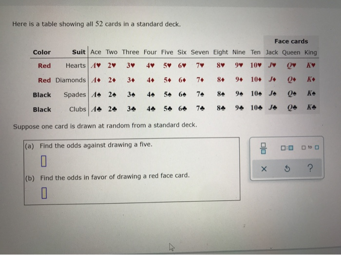 Solved Here is a table showing all 52 cards in a standard
