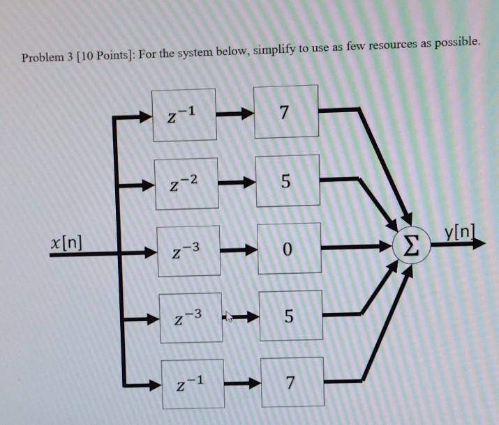 Solved Problem 3 [10 Points]: For the system below, simplify | Chegg.com