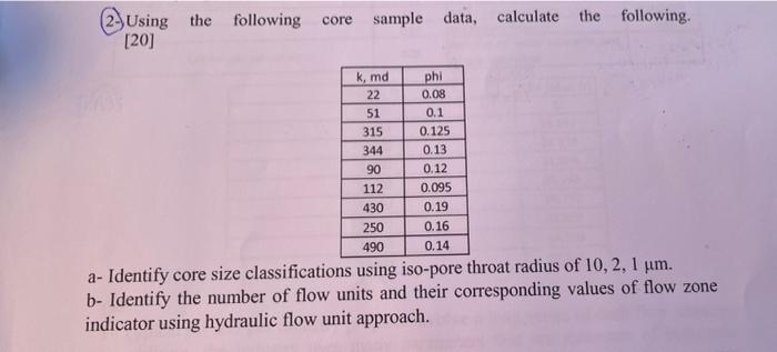 Solved the following core sample data, calculate the | Chegg.com