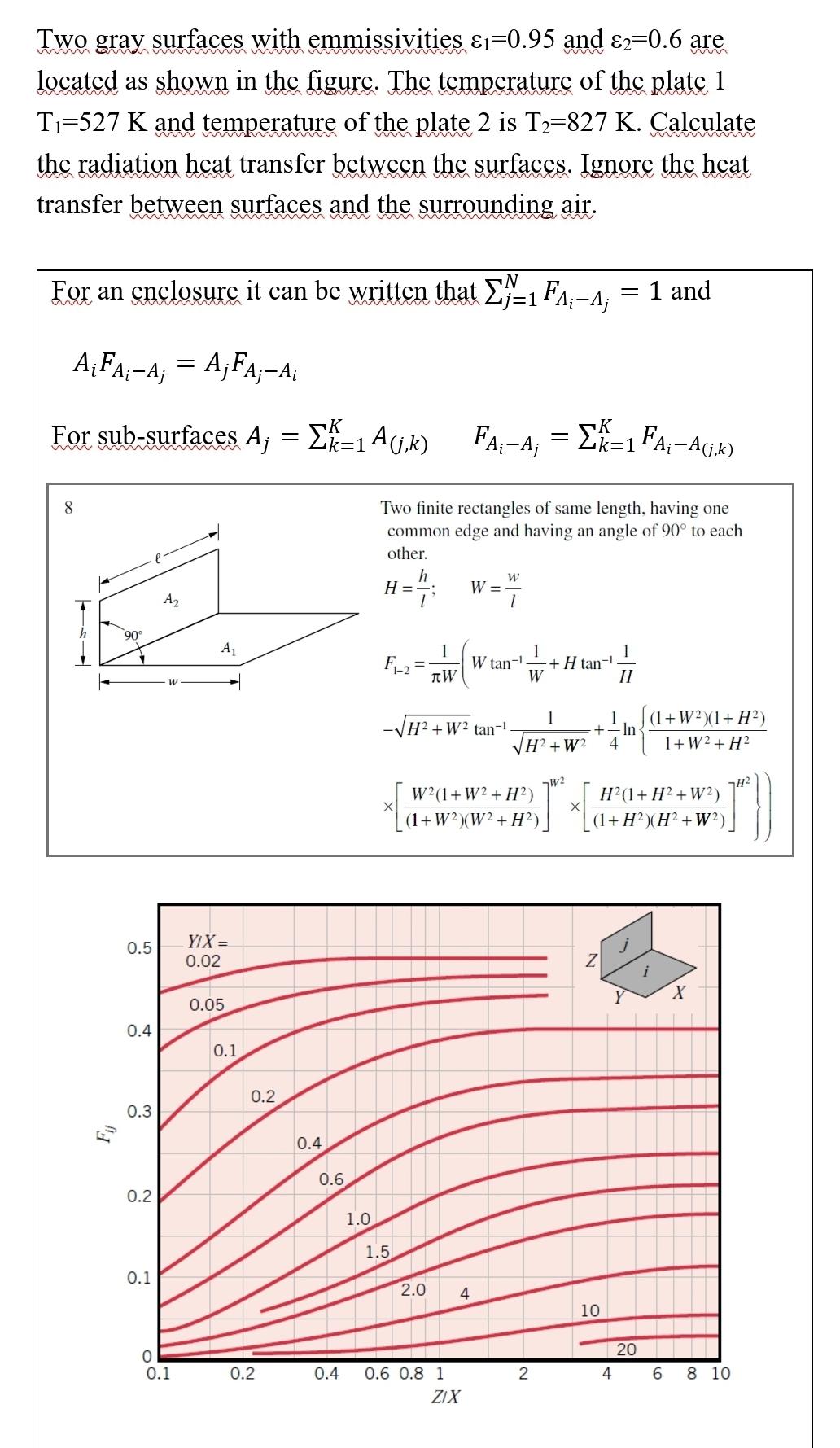 Two gray surfaces with emmissivities ε1=0.95 ﻿and | Chegg.com