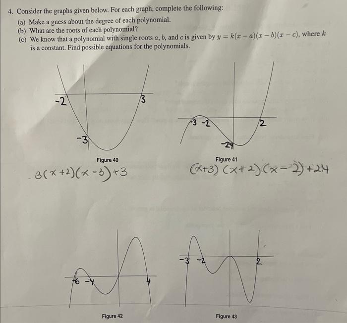 Solved 4. Consider the graphs given below. For each graph, | Chegg.com