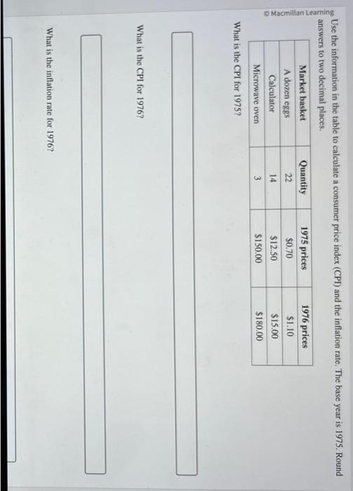 Use the information in the table to calculate a consumer price index (CPI) and the inflation rate. The base year is 1975 . Ro