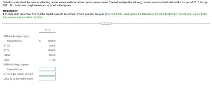 Solved To better understand the rules for offsetting capital | Chegg.com