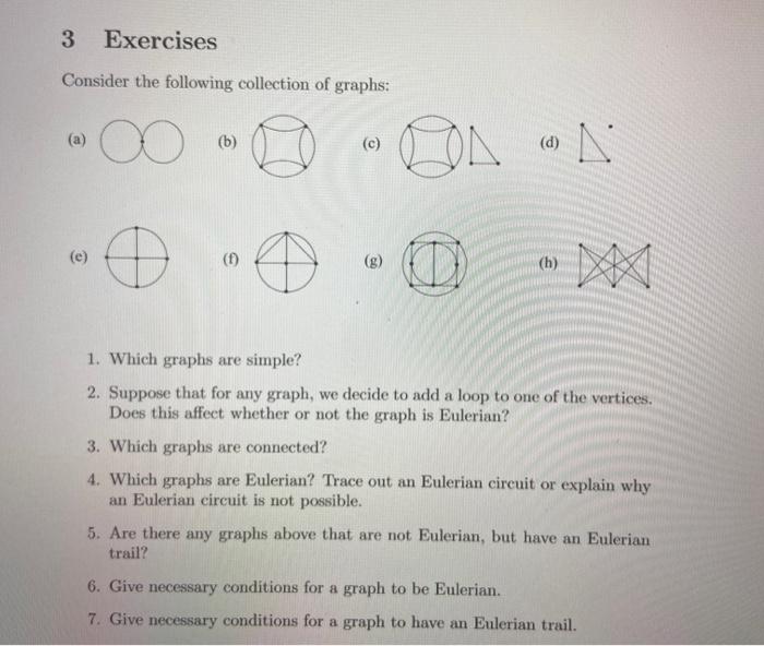 Solved 3 Exercises Consider the following collection of | Chegg.com