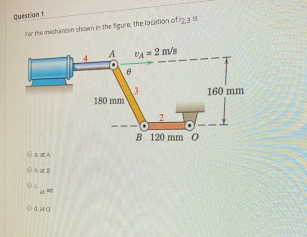 Solved Question 1 For the mechanism shown in the figure, the | Chegg.com