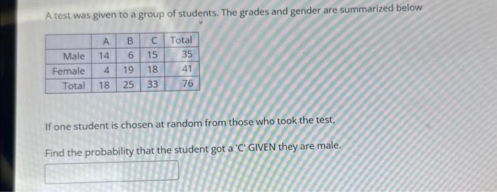 Solved A Test Was Given To A Group Of Students. The Grades | Chegg.com