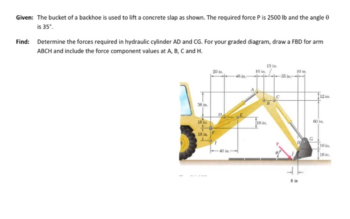 Solved Given: The Bucket Of A Backhoe Is Used To Lift A | Chegg.com