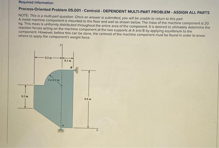 solved-required-information-process-oriented-problem-05-001-chegg