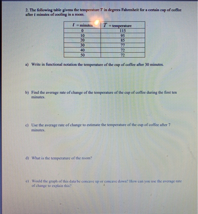 Solved 2. The following table given the temperature T in | Chegg.com