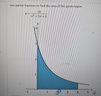 Solved Use partial fractions to find the area of the given | Chegg.com