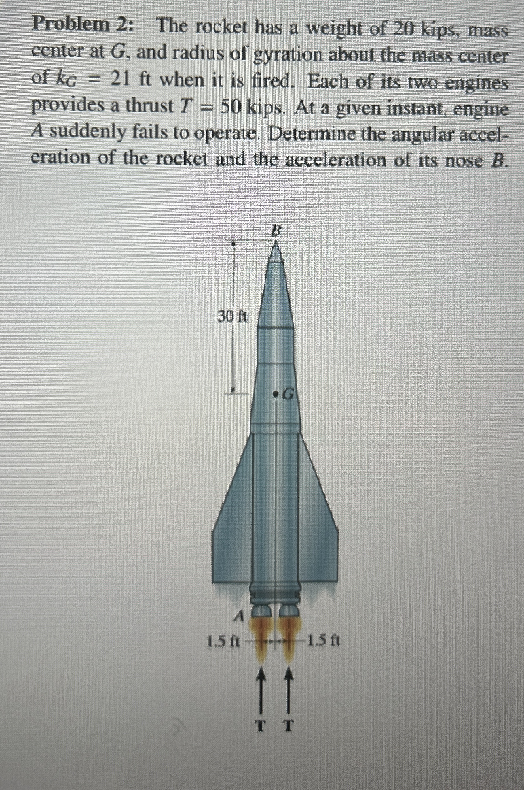 Solved Problem 2: The rocket has a weight of 20 ﻿kips , | Chegg.com