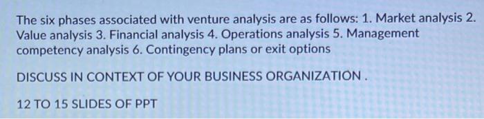 Solved The six phases associated with venture analysis are | Chegg.com