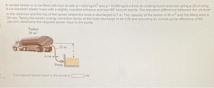 Solved A Vented Tanker Is To Be Filled With Fuel Oil With | Chegg.com