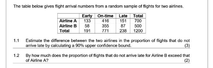 Solved The table below gives flight arrival numbers from a | Chegg.com