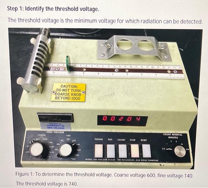 Solved (Geiger Counter) Which type of decay are we studying | Chegg.com