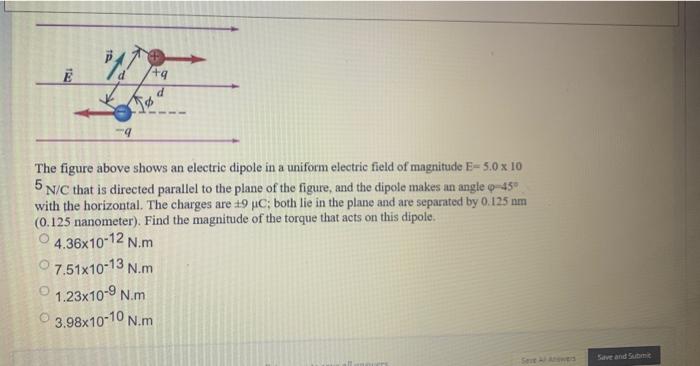 Solved The figure above shows an electric dipole in a | Chegg.com