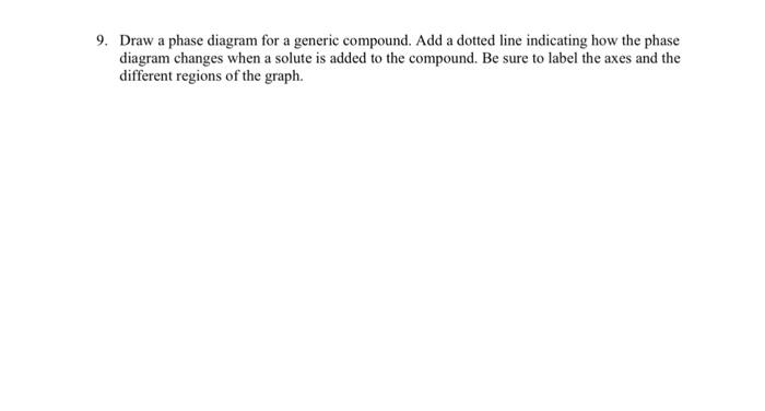 Solved 9. Draw a phase diagram for a generic compound. Add a | Chegg.com