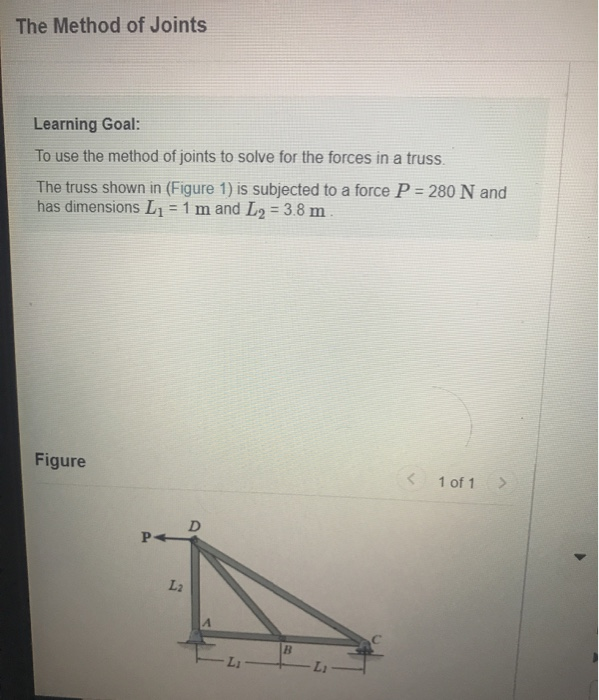 Solved The Method Of Joints Learning Goal: To Use The Method | Chegg.com